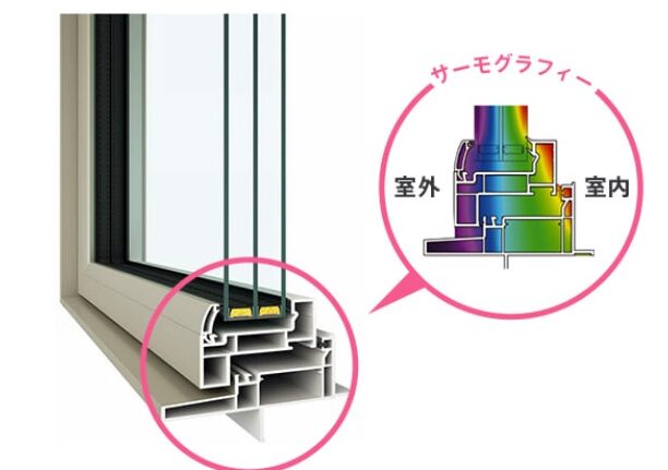 窓枠窓部分名称の詳細リストと役割の解説
